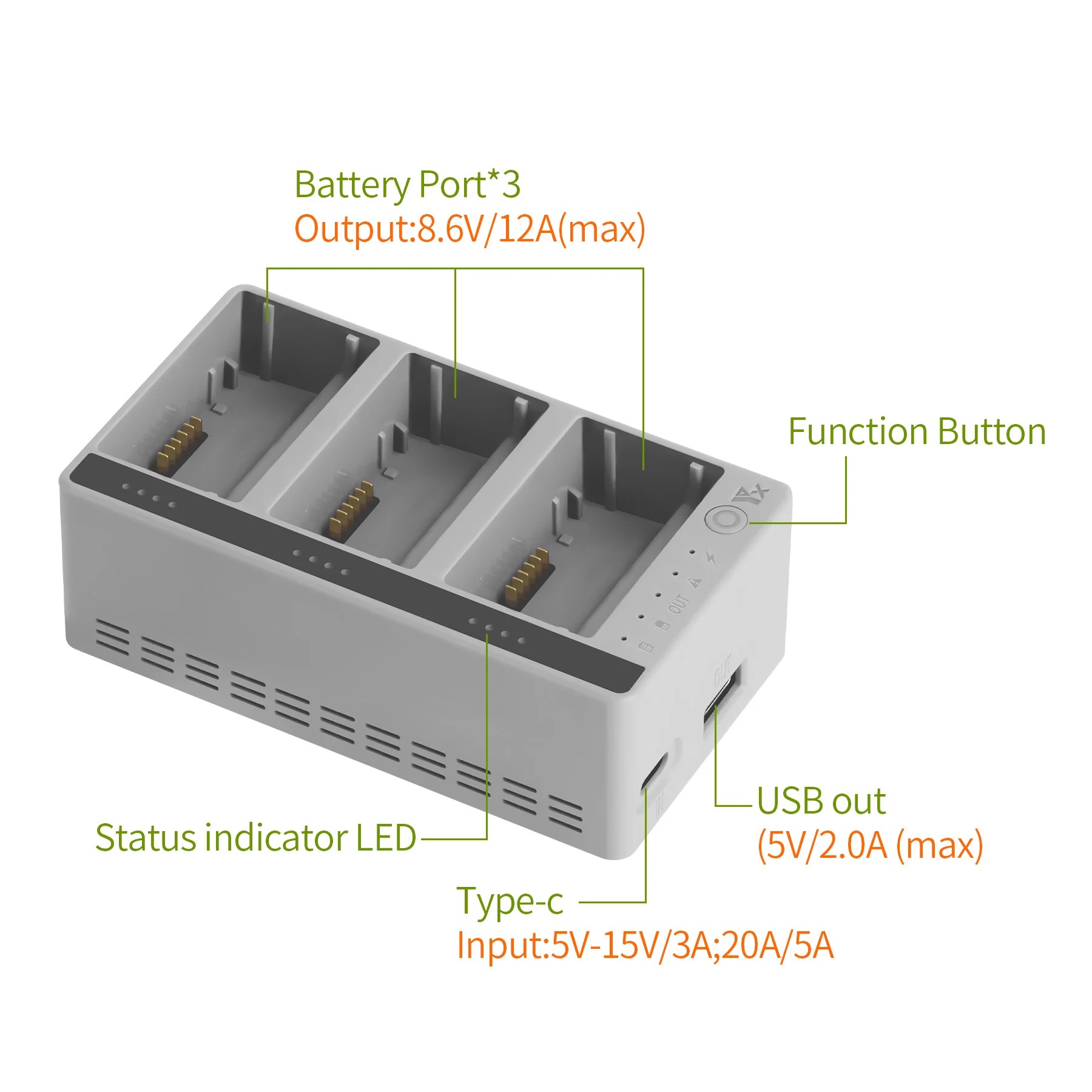 Drone Charging Hub - Carregador Inteligente de Três Vias para