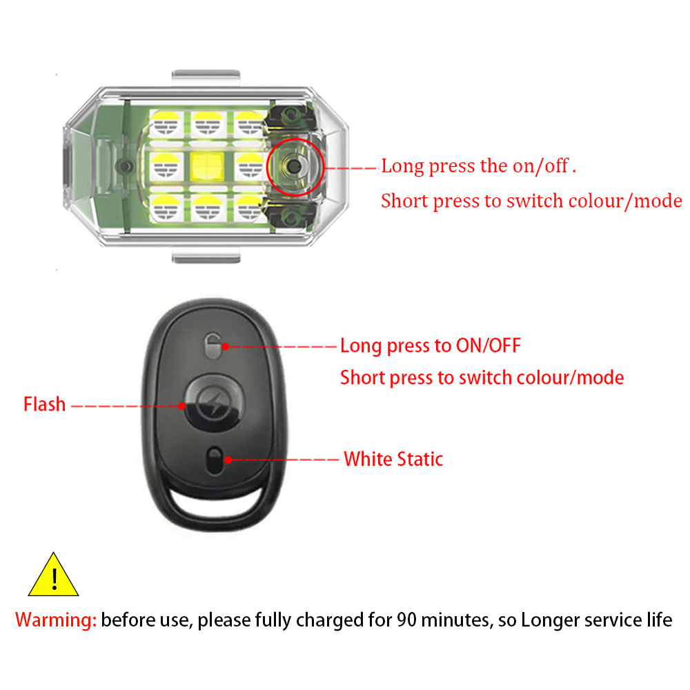 Luz Estroboscópica LED Sem Fio - Drone Beacon Light avaliação e preço