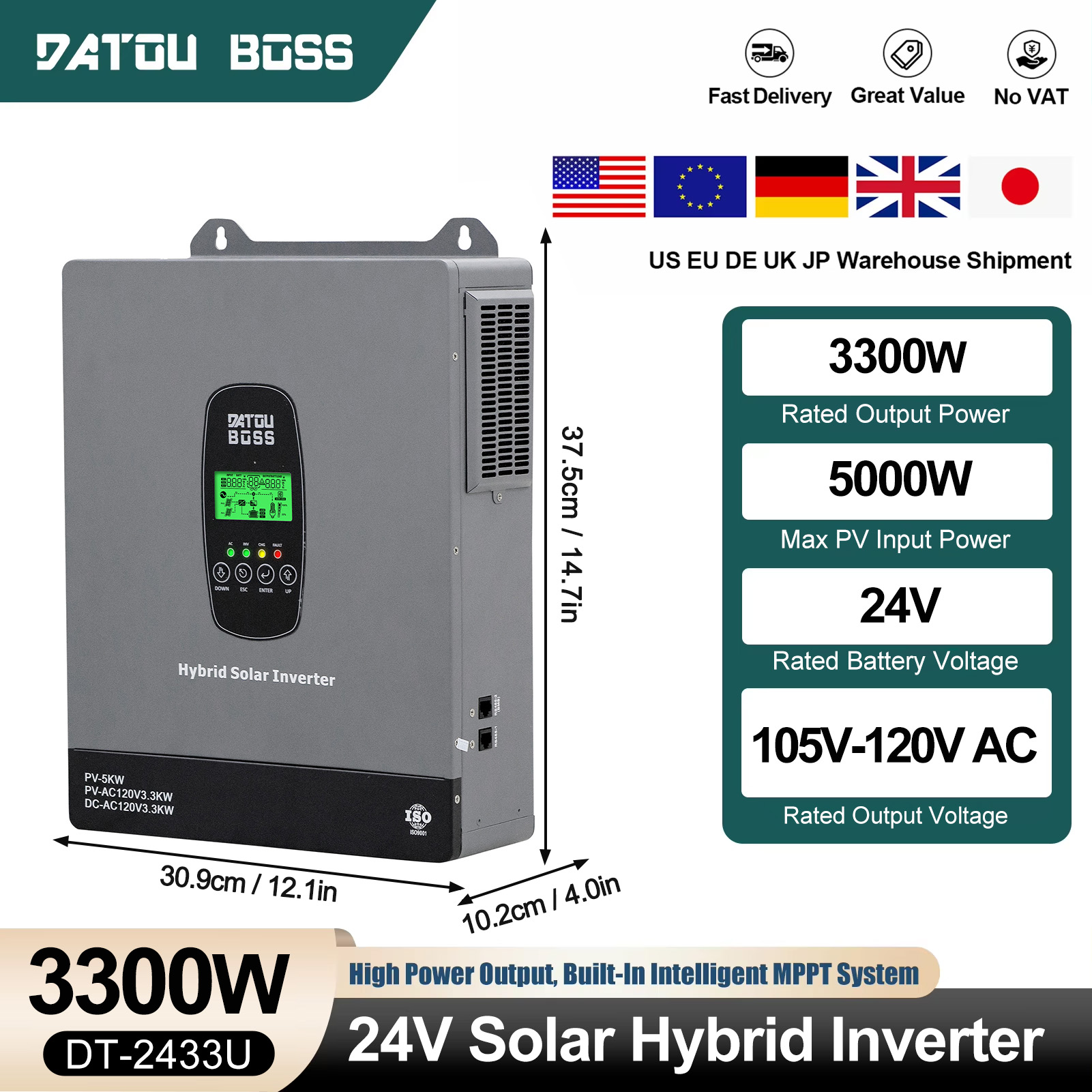 Inversor Solar DATOUBOSS 3300W - Drone Solar Charger avaliação e preço