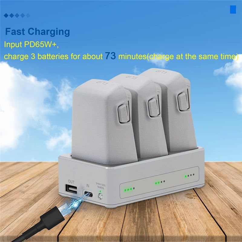 Hub de Carregamento Três em Um - Drone Charging Hub avaliação e preço